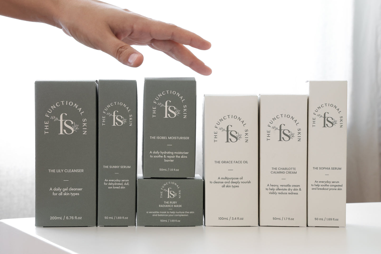 The Complete Functional Skin Collection