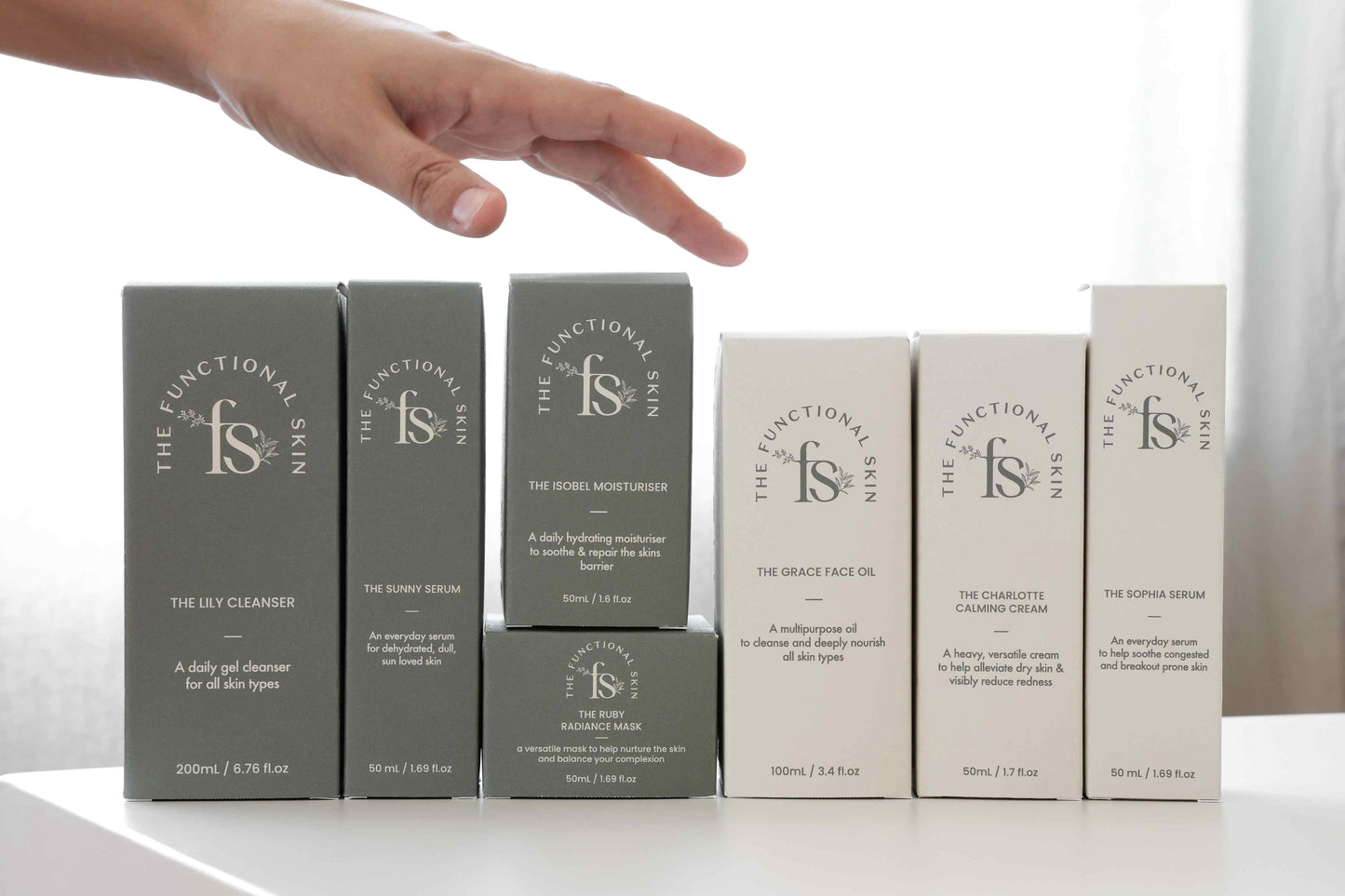 The Complete Functional Skin Collection