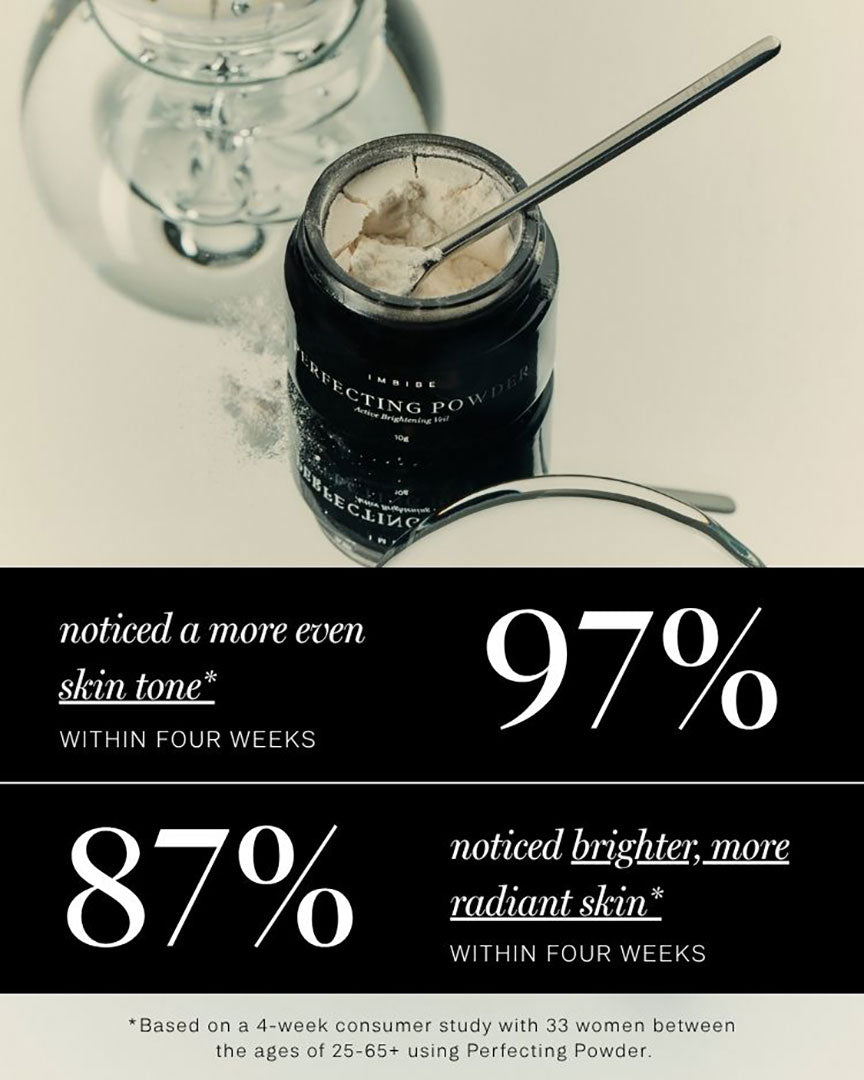 Perfecting Powder - Imbibe